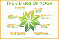 Hatha Vinyasa Yoga Teacher Training International Certification :: June 1st-30- 2024