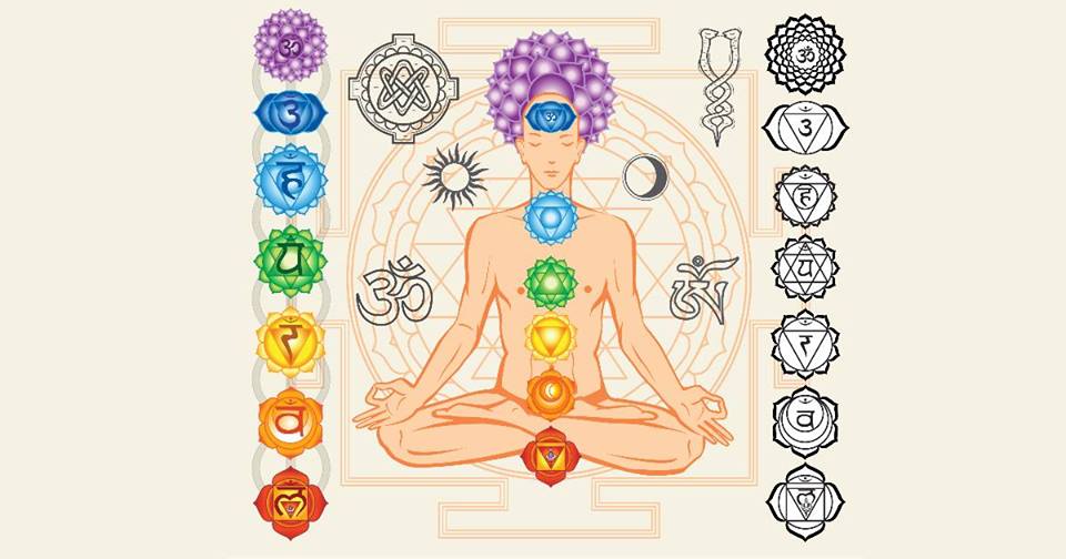 Chakras: Energetic Anatomy Workshop August 29th  3:30pm-5:00pm