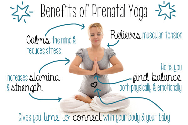 Intro to Pre-Natal Yoga Workshop - Thursday, May 28   4PM–9PM